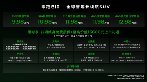 王！1小时订单破万的零跑B10如何选择pg电子模拟器试玩国产新能源SUV卷(图1)